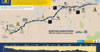 Image de l'article Tout savoir sur le Marathon de Boston 2023 !