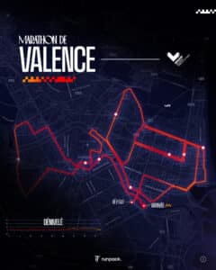 parcours MARATHON VALENCE INFORMATION 2024