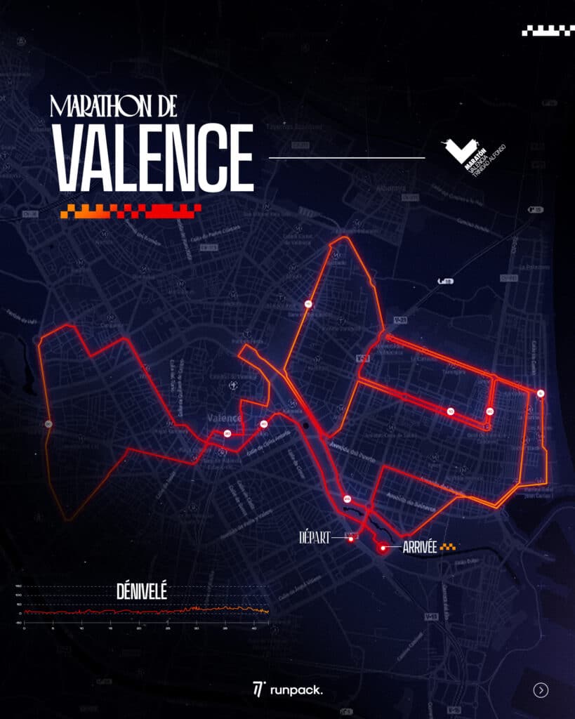 parcours MARATHON VALENCE INFORMATION 2024